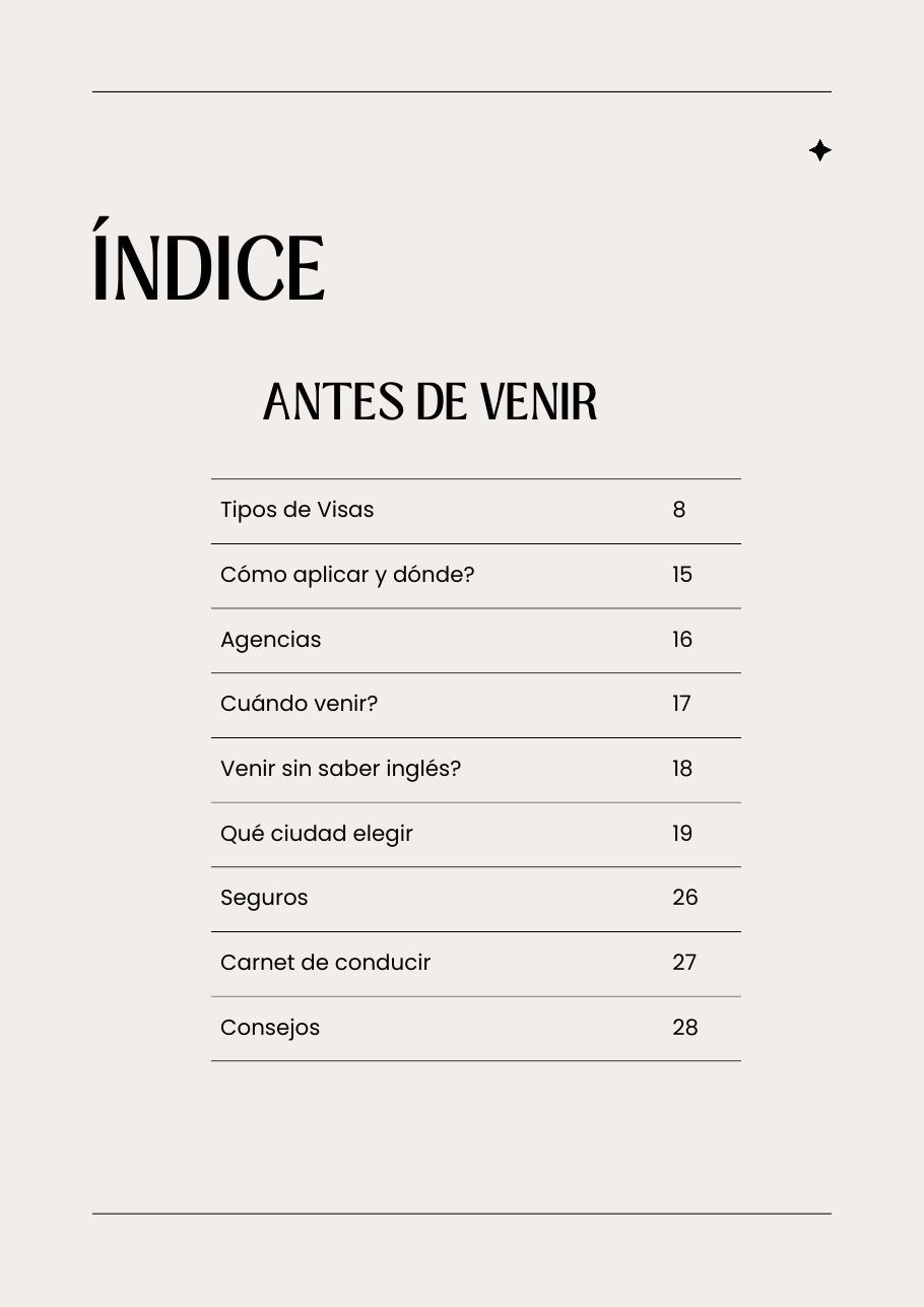 Índice, página 1: Antes de venir