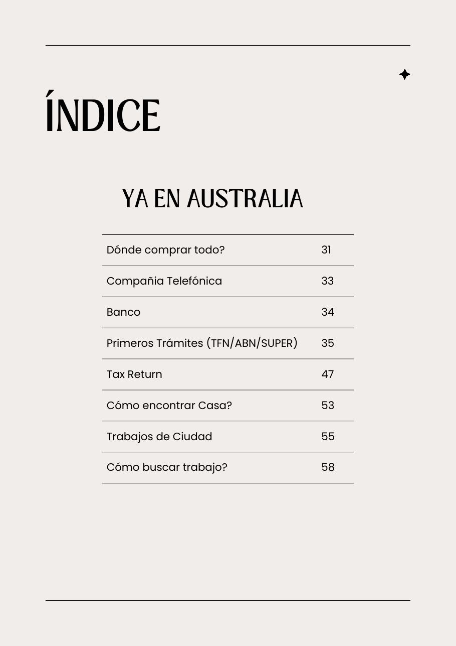 Índice, página 2: Ya en Australia